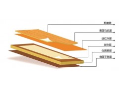 電集中供暖安裝專業(yè)報(bào)價(jià)，福建電集