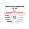 想買優惠的風機，就來沈陽八達能源|鞍山風機設計
