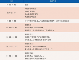 2018深圳國際機器人與智能系統(tǒng)院士論壇
