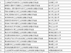 據(jù)說，這些儀器儀表都將被重點(diǎn)研發(fā)！