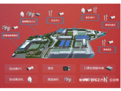 大華股份超高精度人體熱成像測溫方案，堅(jiān)決將疫情阻擊于監(jiān)墻之外
