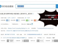 80%的企業(yè)做完網(wǎng)站后，都犯了一個(gè)錯(cuò)誤，你做對了嗎？