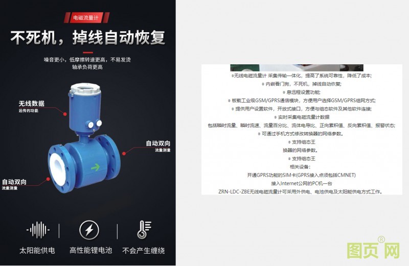 詳情頁(yè)美化