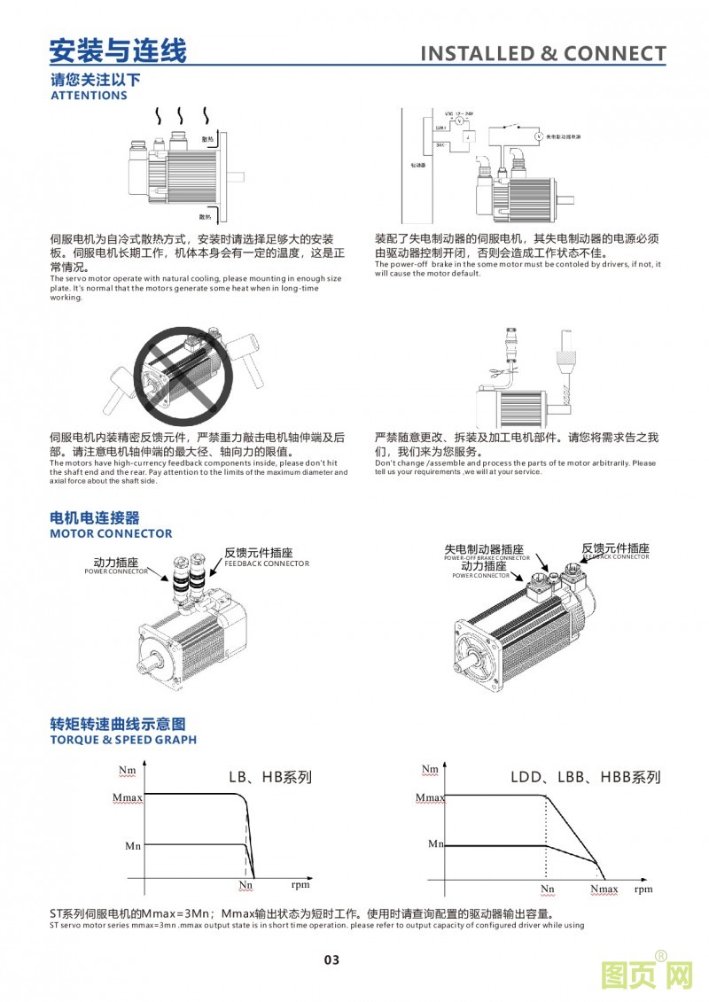 1-HXDWH-1-華大伺服電機(jī)安裝與連線