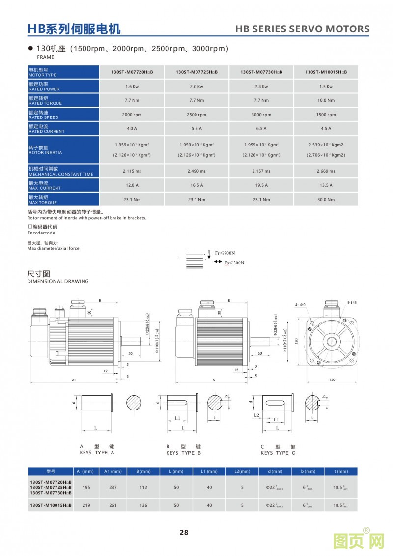 26-HB series 130ST servo motor 伺服電機 380V 130法蘭電機參數(shù)