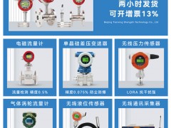 北京天星盛世科技有限公司入刊《儀表與測(cè)量控制》系列客戶